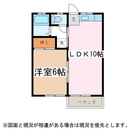 渚駅 徒歩16分 1階の物件間取画像